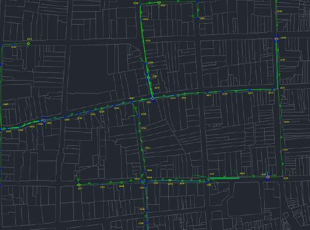 Traffic donut chart